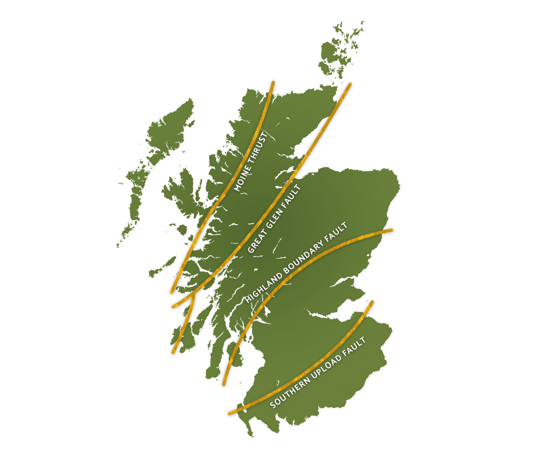 Fault lines in Scotland.