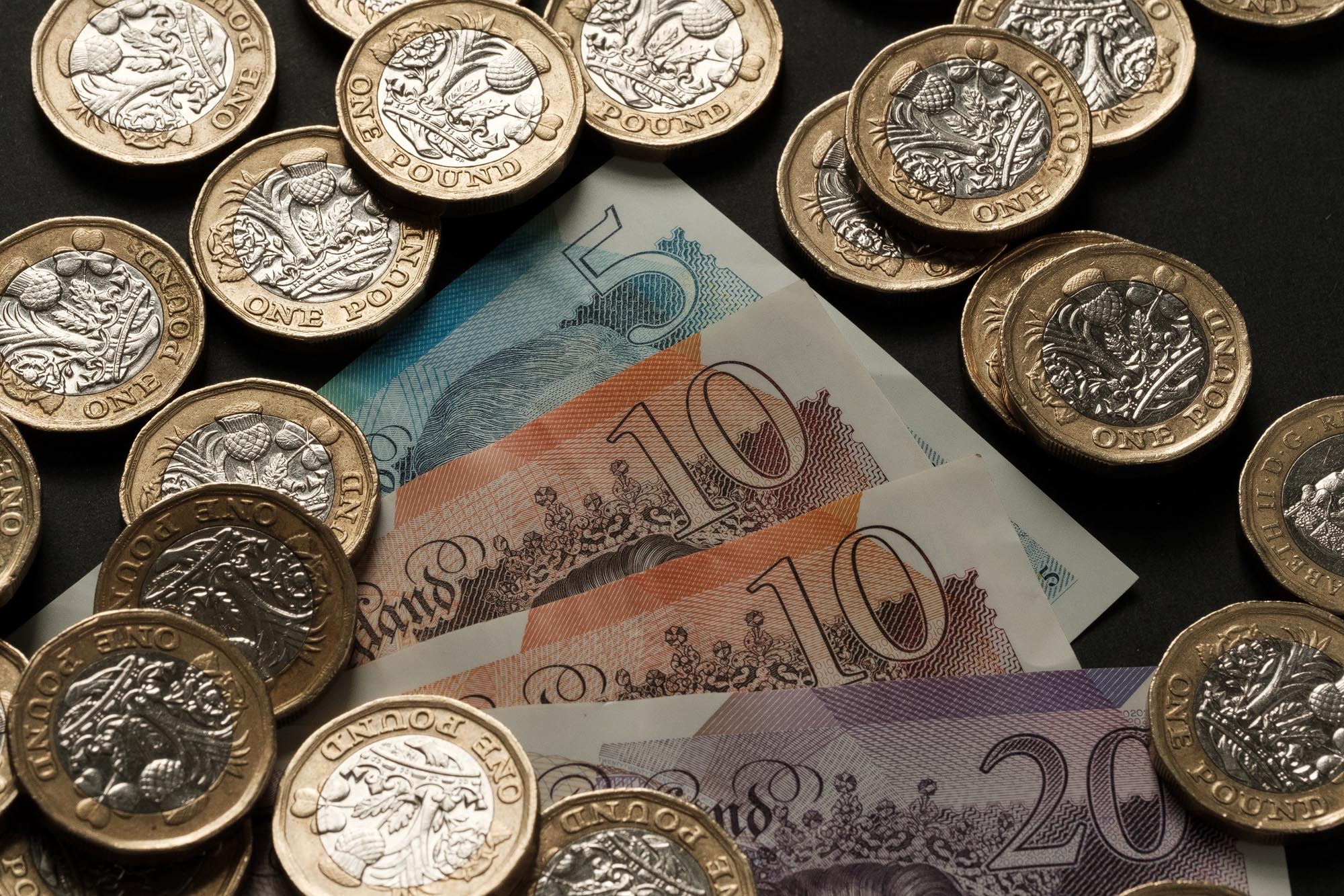 An in-depth guide to Scottish currency
