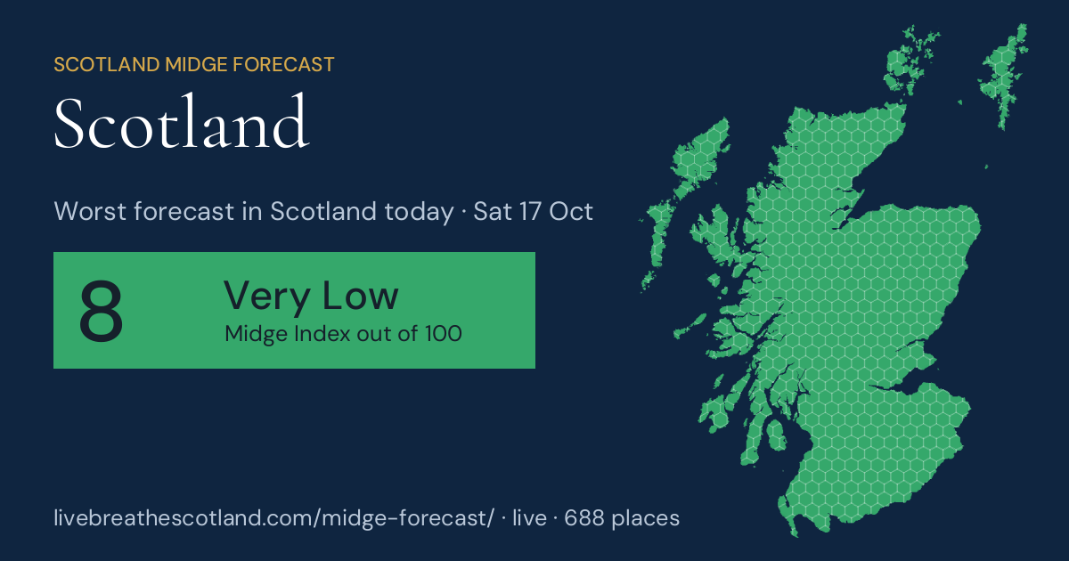 Isle of Harris paths slippery as Mud Index hits 7 out of 10